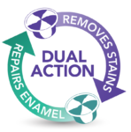 Enamel Pro: Dual Action