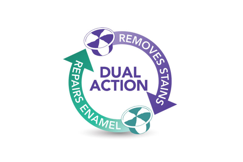 Premier Dental Enamel Pro® Prophy Paste Prophylaxis Paste