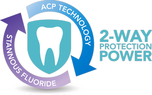 Enamelon_2-Way_Protection Enamelon 2-Way Protection Power