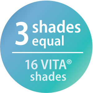 MultiMatch - Shades Graphic