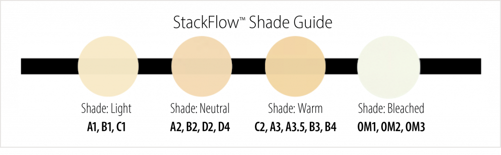 stackflow_shade-guide-image StackFlow™ - Shade Guide Image